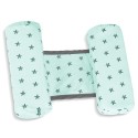 Cojín Antivuelco Menta Interbaby 946