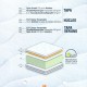 Colchón Viscoelástico MemoryMattress