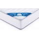 Colchón Viscoelástico MemoryMattress