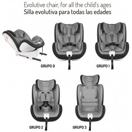 Sillas Auto